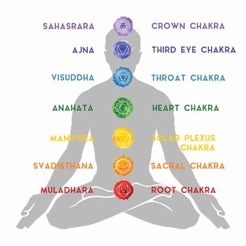Third Eye Chakra - Crystal & Diamond Candle - Image 6